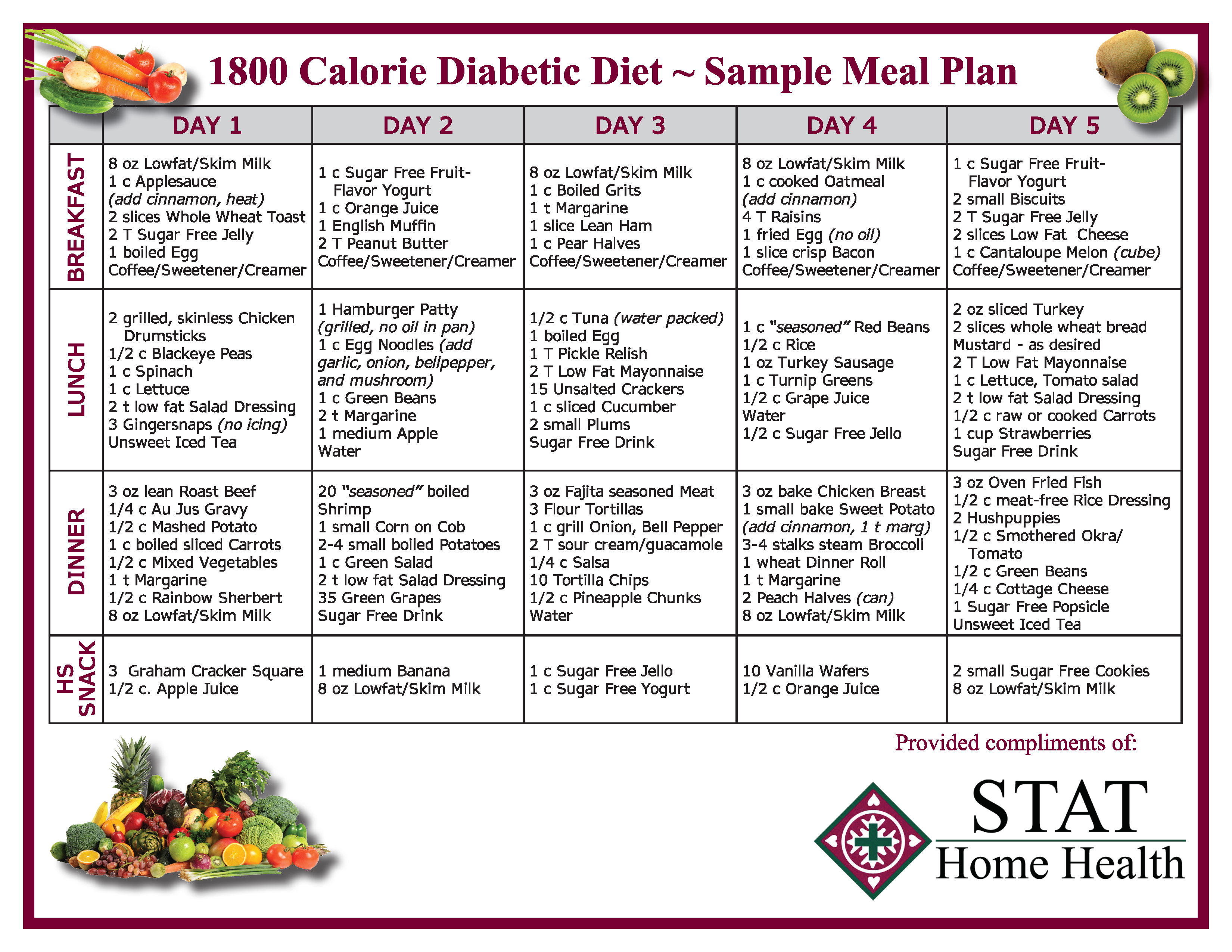 STAT 1800 Calorie Menus S & S Printing